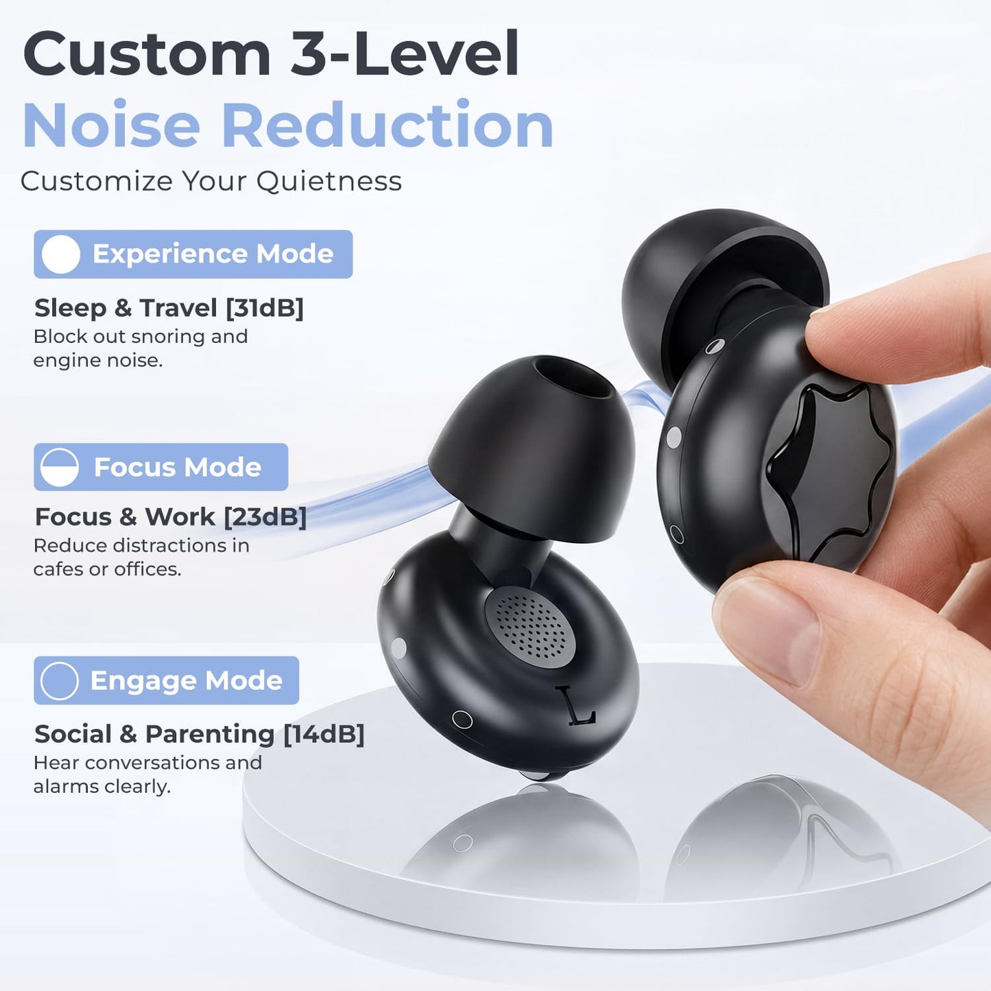 Adjustable Ear Plugs with 3 Noise Relief Modes, Earplugs are Perfect for Focused Work, Sleep, Socializing, Travel and Daily Use, Enabling Multi-Scenario Usage. Reusable Earplugs 14-31 dB Reduction.