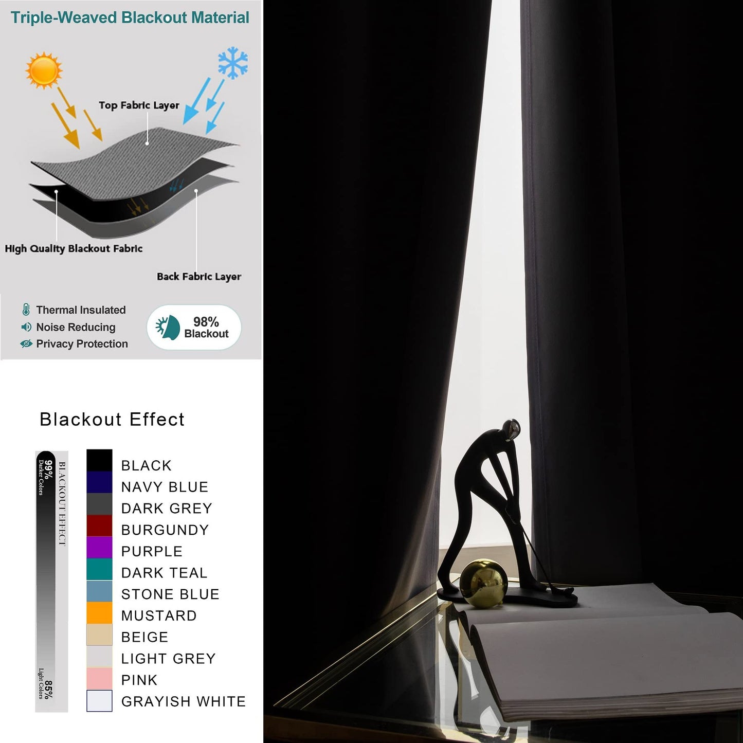 Pickluc Grey Blackout Curtain Panels with Grommet, Light Blocking Drapes for Living Room, Thermal Insulated, Noise Reduction, Privacy Protection, 52 Inches Wide x 108 Inches Long, Set of 2