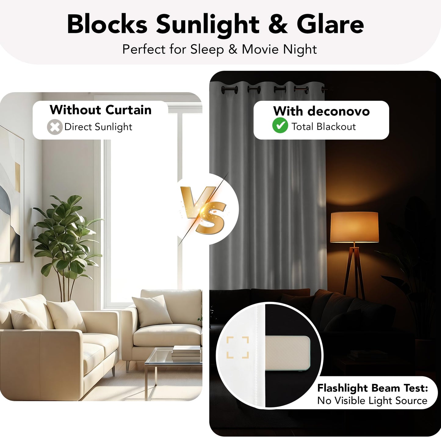 Deconovo 100% Blackout Curtains for Bedroom, Thermal Insulated and Noise Reducing Drapes, Room Darkening Window Curtains with Double Layer, Oeko-TEX Certified (Pure White, 52x84 Inch, 2 Panels)