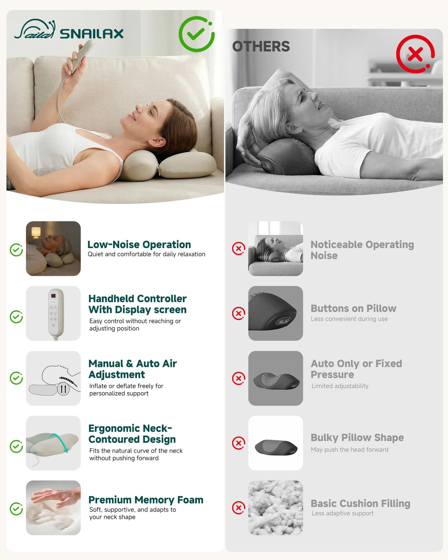 Neck Massager with Heat, Cordless Rechargeable Neck Traction Massage Pillow with Air Compression, FSA Eligible,Neck Stretcher Pillow, Digital Display Remote, Ergonomic Cervical Support for Home Office
