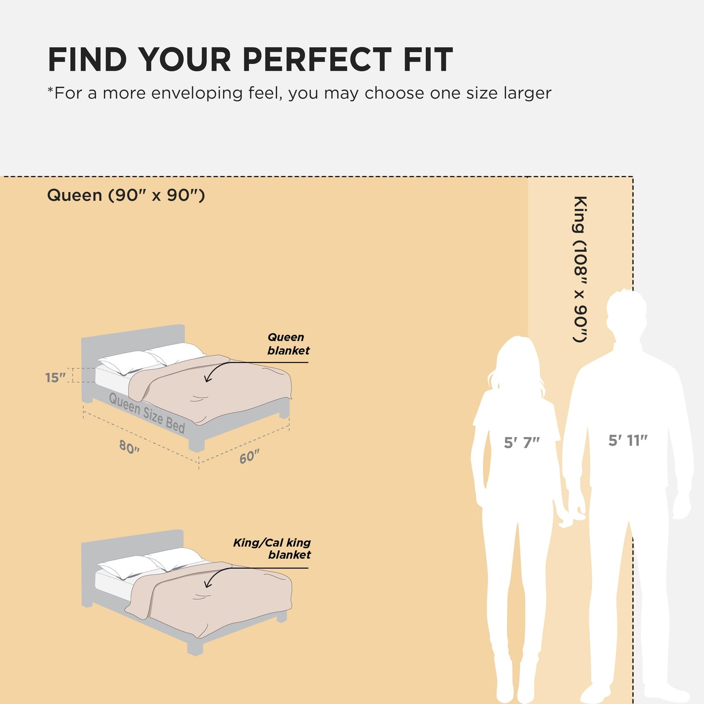 Bedsure Queen Size Blanket 3D Fleece Bubble Queen Blankets for Bed - White Blanket for Bed Sofa Room Decor - Luxury Soft Cozy Gifts for Women Girls, Lightweight, Off White, 90"×90"