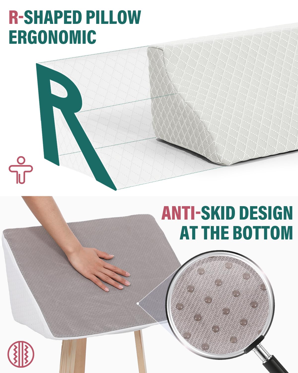 JFNoraiva Foam Wedges for Positioning in Bed – 3in1 R-shaped Wedge Pillows for Seniors,Adult,Long Term Bedridden Patient,for Back Pain Relief,Reduce Snoring,Post Surgery Recovery,Cover Removable,White