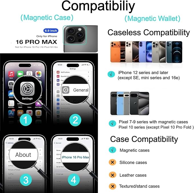 Ntwinro Magnetic for iPhone 16 Pro Max Clear Case (Compatible with MagSafe) with White Detachable Wallet & Card Holder for 3 Cards [RFID Blocking] Military Grade Protective Slim Phone Cover