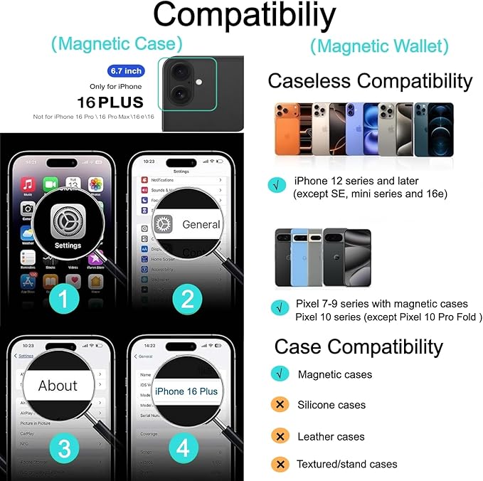 Ntwinro Magnetic for iPhone 16 Plus Case (Compatible with MagSafe) with Detachable Wallet & Card Holder for 3 Cards [RFID Blocking] Military Grade Protective Slim Phone Cover, Deep Blue