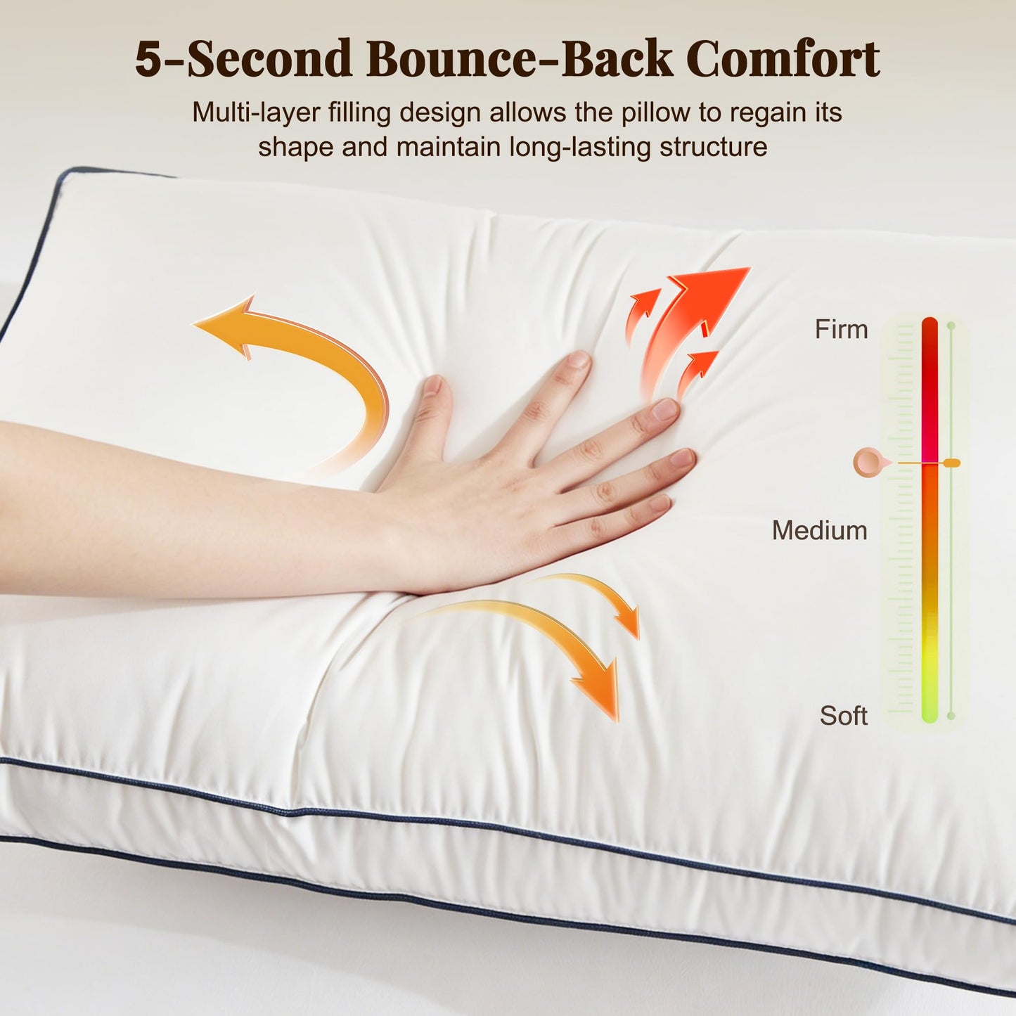 Cosybay Goose Feather and Down Pillow Standard Set of 1- Luxury Hotel Collection Bed Pillow for Sleeping, 600 Thread Count Cover, Gusseted Design, Medium Firm,Soft Support, 20x26 Inch