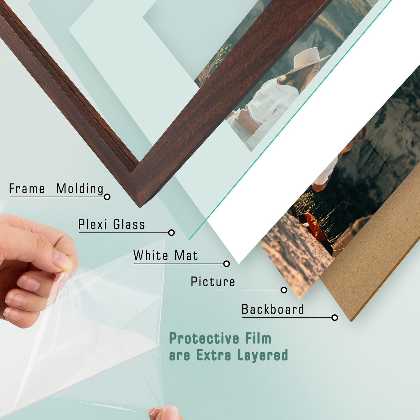 Golden State Art 12x16 Picture Frame with Mat for 11x14 Picture - Shatter Resistant Plexiglass - Engineered Wood Gallery Wall Frame for 30x40 cm Print (Dark Brown, 1 Pack)