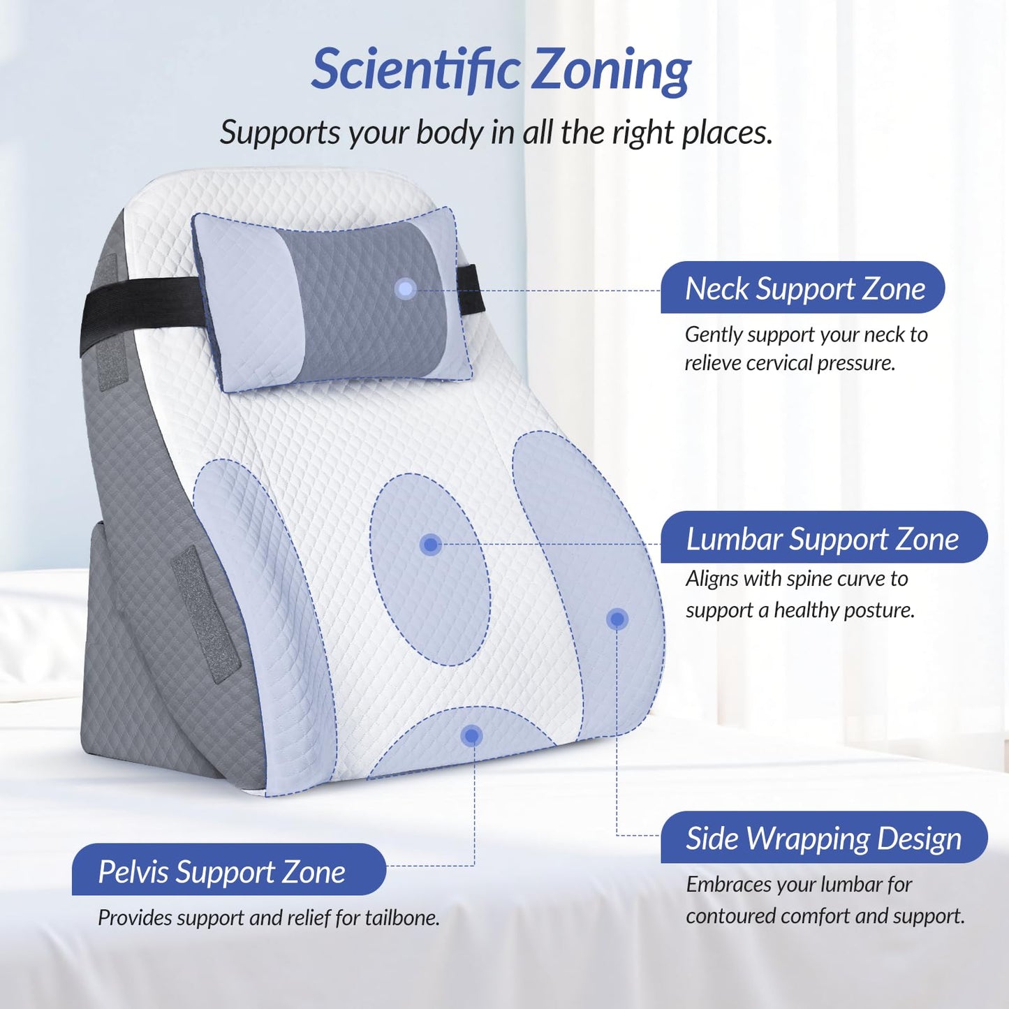 ZIKEE Adjustable Wedge Pillow Headboard Set for Sleeping & After Surgery, Ergonomic Reading Pillow for Sitting in Bed, Bed Wedge with Premium Memory Foam for Back Pain Relief & Support, Leg Elevation