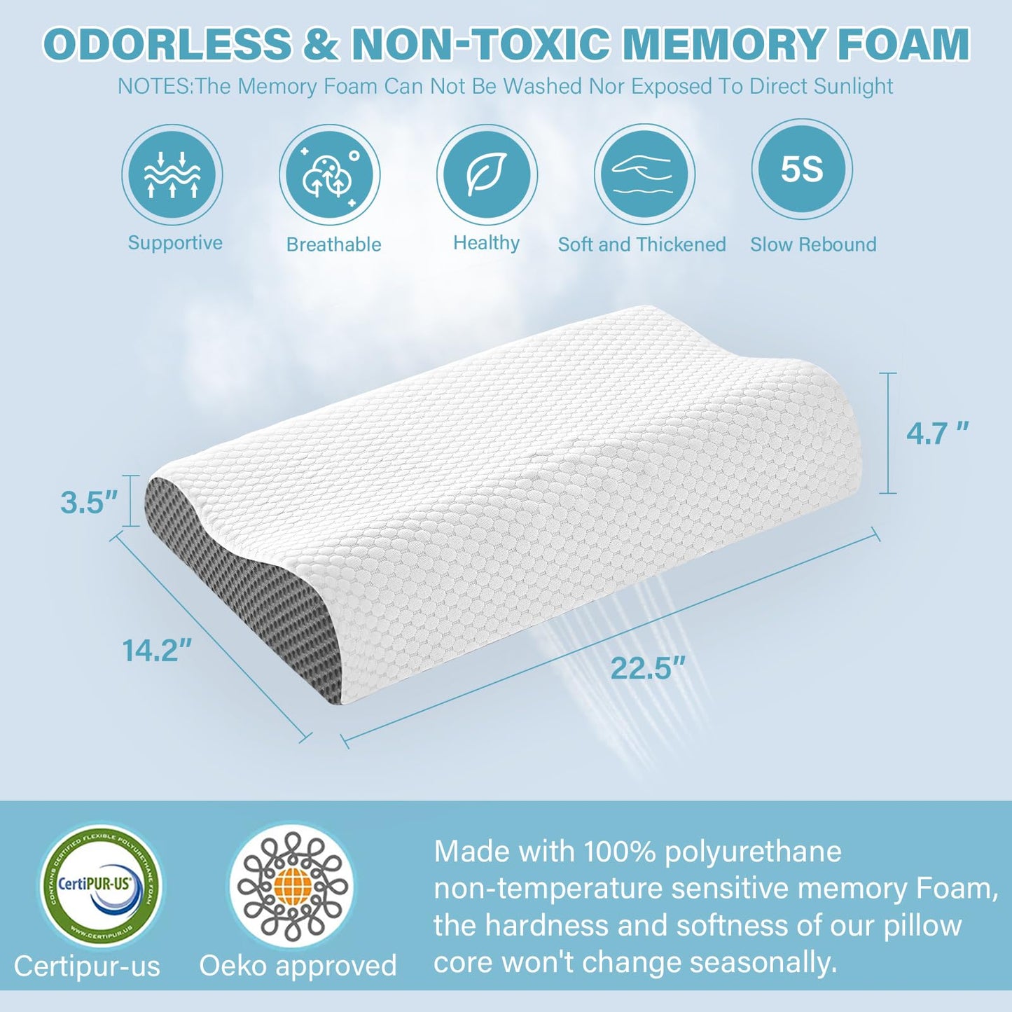 SUFOR Cooling Pillows Queen Size Set of 2, Memory Foam Bed Pillows for Sleeping, Ergonomic Cervical Pillow for Neck and Shoulder Pain Relief, with Pillowcase（Grey）