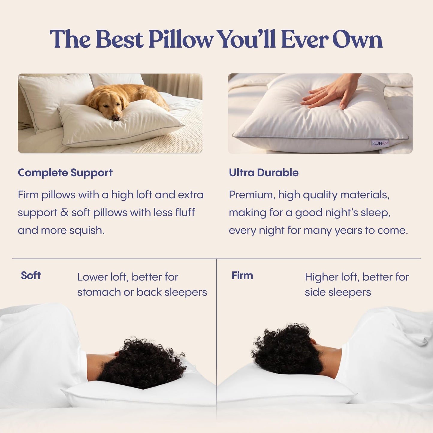 FluffCo Basics Down Alternative Bed Pillows - Cooling Cotton Shell with Supportive Gel-Fiber Fill - Pillows for Side, Back, and Stomach Sleepers - Made in USA - Standard/Queen Size, Set of 2
