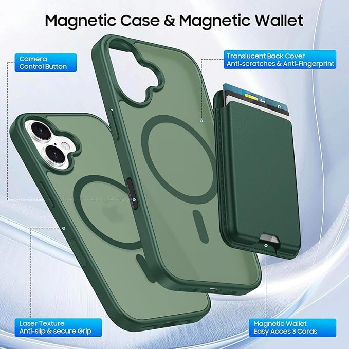 Ntwinro Magnetic for iPhone 16 Case (Compatible with MagSafe) with Detachable Wallet & Card Holder for 3 Cards [RFID Blocking] Military Grade Protective Slim Phone Cover, Green