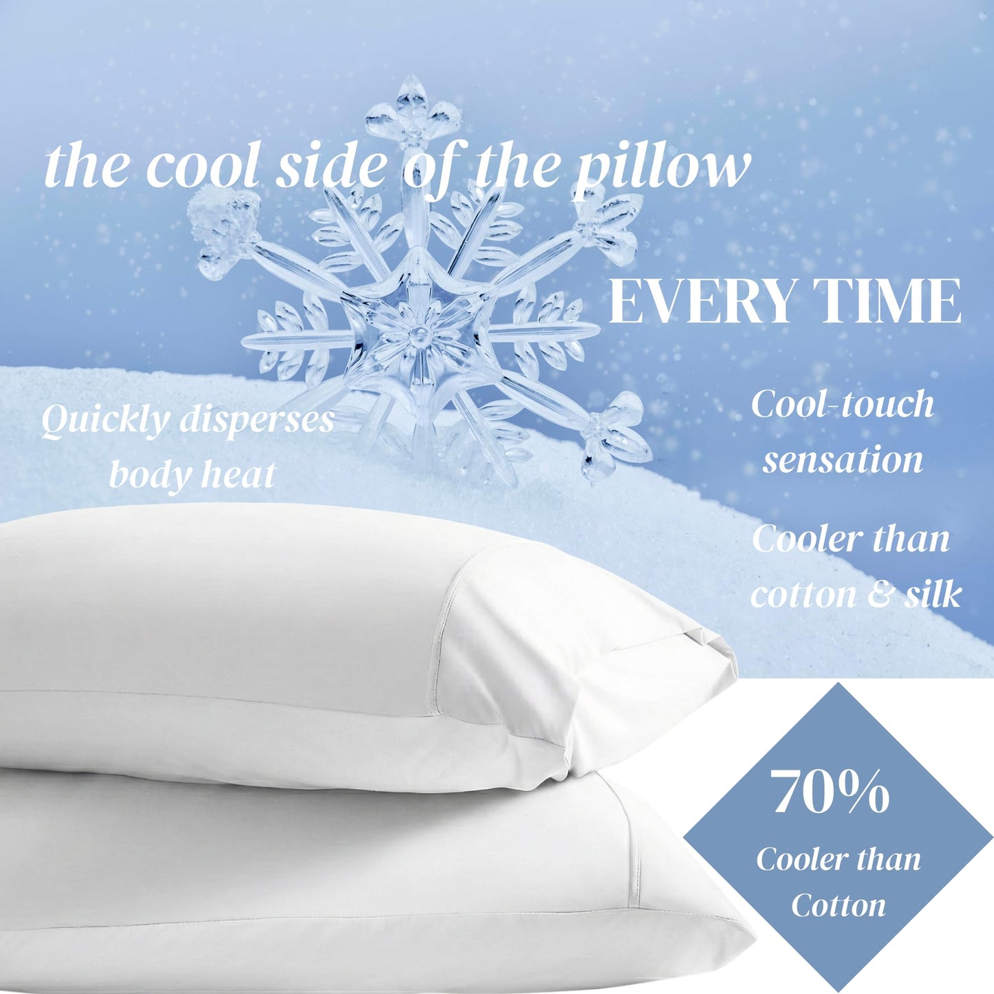 Beckham Hotel Collection Cooling Pillowcases for Hot Sleepers, Standard/Queen Size Set of 2, Cool Bedding, Envelope Closure, Silky Soft, Breathable, Moisture-Wicking, White