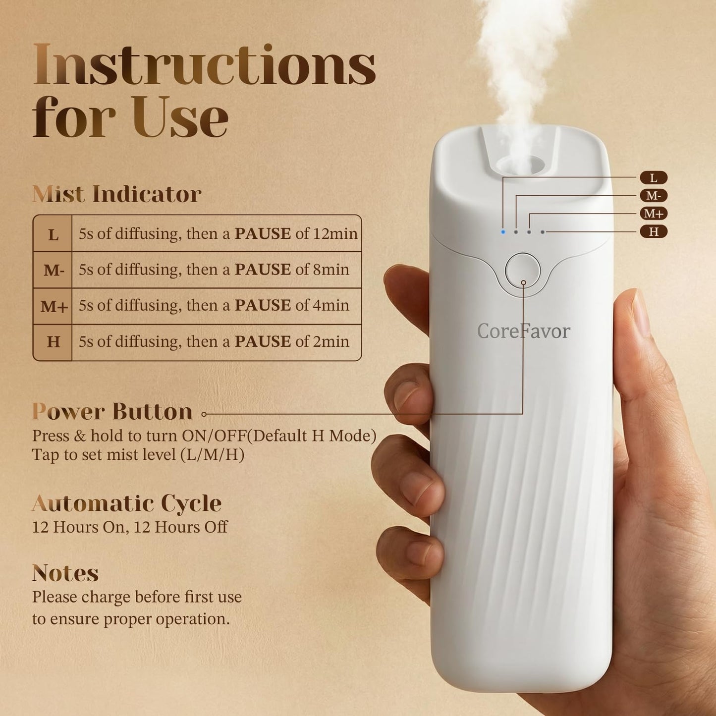 CoreFavor Waterless Essential Oil Diffuser (M60) with 3x120ml Oil, Rechargeable Portable Battery-Operated Cold Air Aroma Scent Machine, 4 Adjustable Intensity Levels, Quiet Diffuser for Home Car
