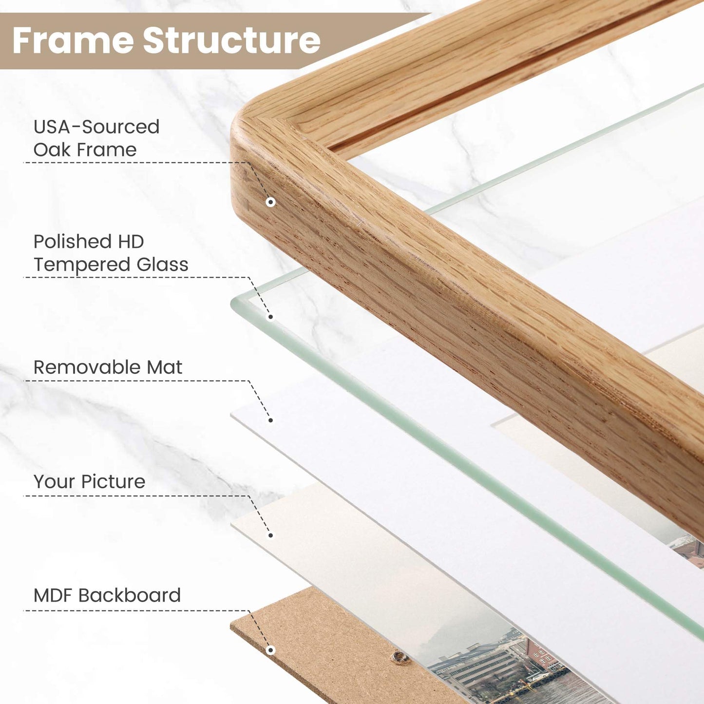 5x7 Picture Frame, USA-Sourced Natural Solid Oak Wood Photo Frame with HD-Tempered Glass, Handcrafted Rounded Corner 5 x 7 Wooden Frame Matted to 4x6 Photos, Wall or Tabletop Display