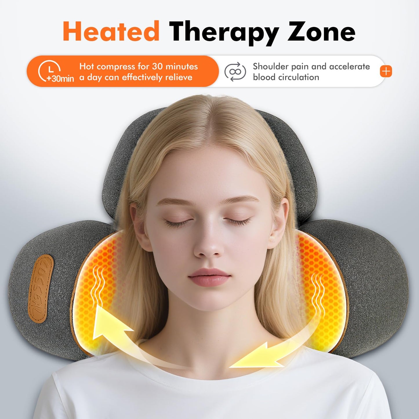 KITCADA Neck Massager Pillow - 3-in-1 Neck Pillow with Battery, Travel Neck Massager Pillow for Shoulder Pain Relief, Deep Tissue Pain Relief with Heat and Stretching, Neck Hump Corrector for Women