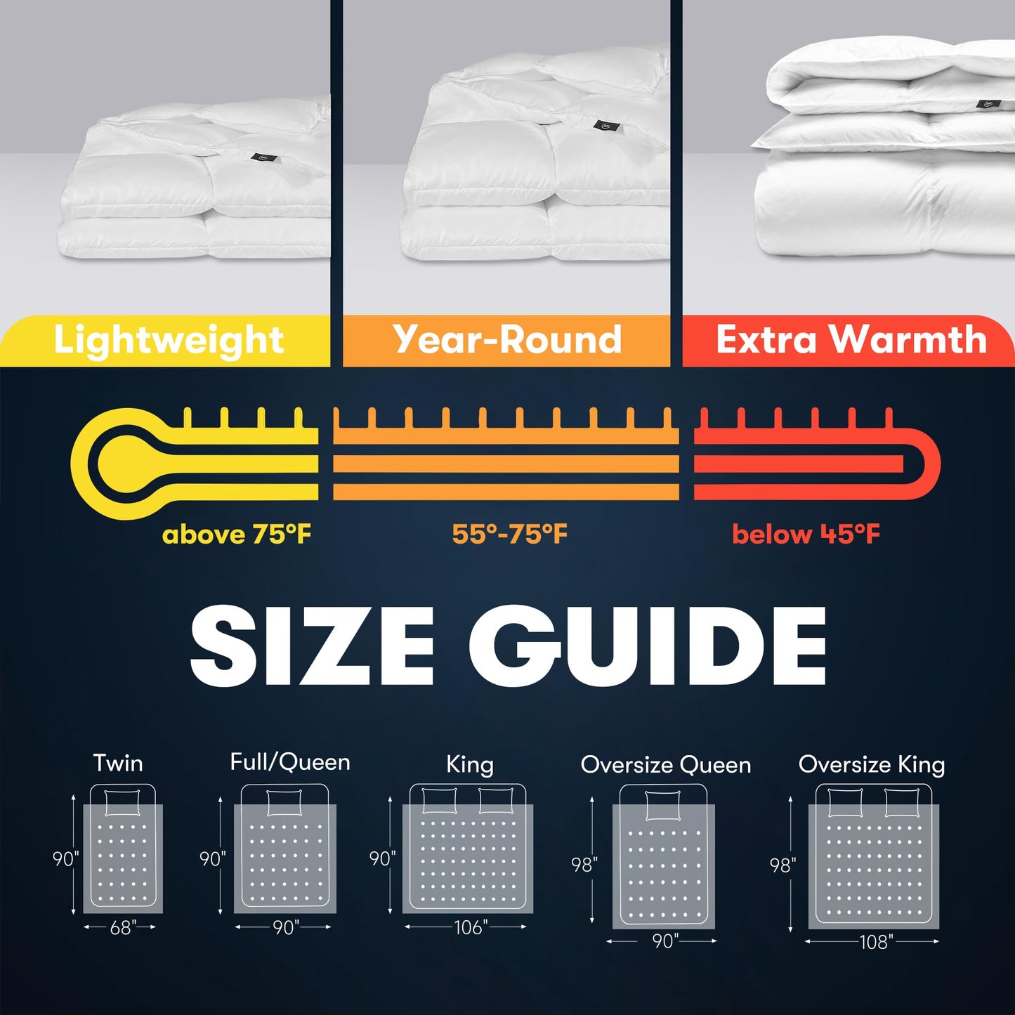 Serta Goose Feather Down Fiber Comforter Queen Size - 100% Cotton Cover Duvet Insert - Hotel Luxury Hypoallergenic Bedding Comforter All Season Medium Warmth 90 x 90 Inch White