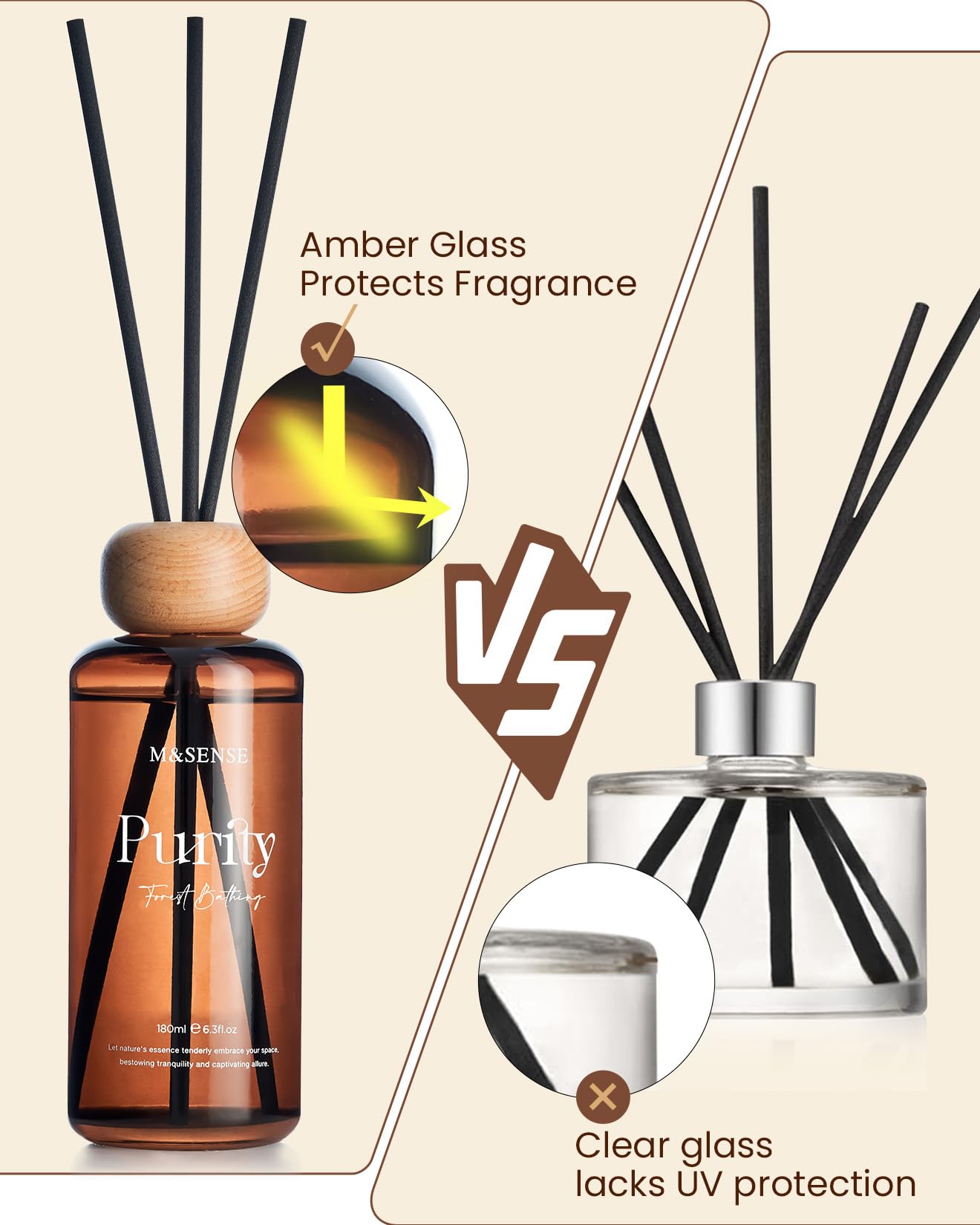 M&SENSE Reed Diffuser Set, White Gardenia Scented 6.3 fl oz Natural Essential Oil Diffusers with Sticks, Non-Toxic Organic Air Freshener, Long-Lasting Fragrance Oils for Home Office Bathroom Bedroom