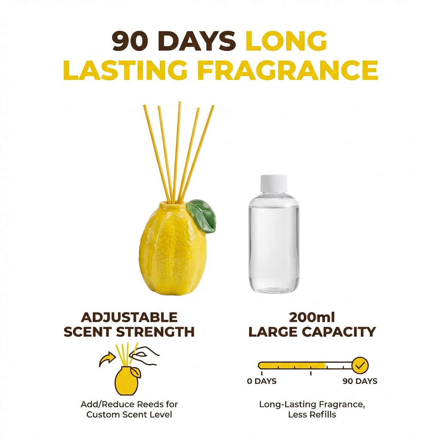 GroseMell Lemon Scented Reed Diffuser Set – 6.76 fl oz (200ml) with Sticks, Creative Lemon-Shaped Ceramic Design for Home, Bedroom & Bathroom Decor, Long Lasting Aromatherapy Gift