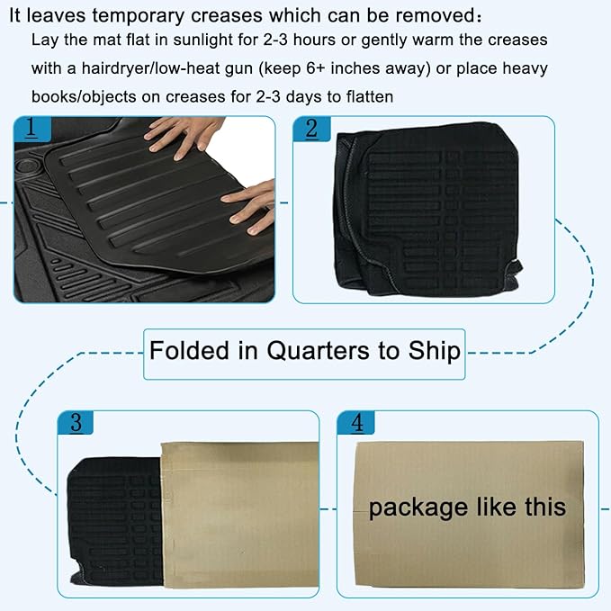 Highlander Cargo Mat - Compatible with 2020 2021 2022 2023 2024 Toyota Highlander,All Weather Protector Rear Cargo Liner Trunk Tray Floor mat，3D Tech Modeling Waterproof Durable Odorless Accessories
