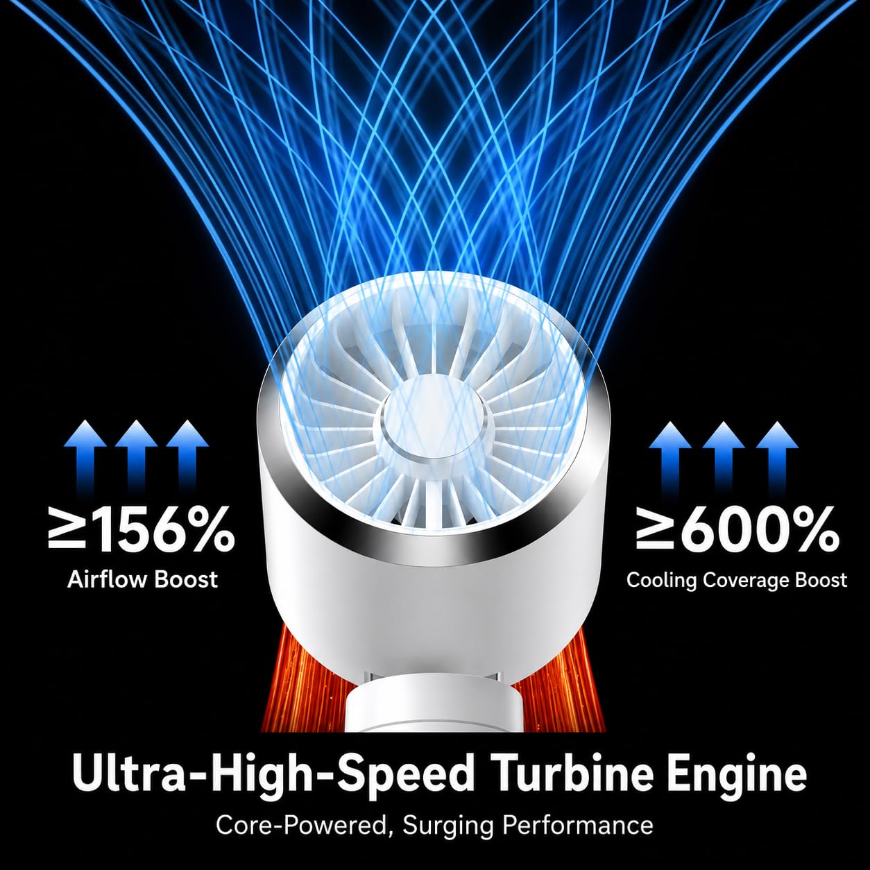 PUWENHAN Rechargeable Oscillating Desk Fan, Cordless Battery Operated Table Fan with Strong Airflow, 5 Speeds, LED Display, 20dB Super Quiet Portable Fan for Bedroom, Office, Nightstand