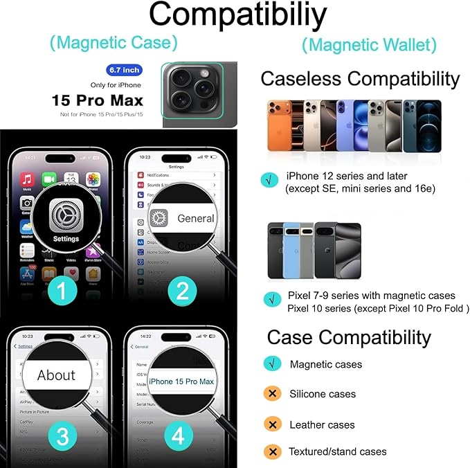 Ntwinro Magnetic for iPhone 15 Pro Max Clear Case (Compatible with MagSafe) with Black Detachable Wallet & Card Holder for 3 Cards [RFID Blocking] Military Grade Protective Slim Phone Cover