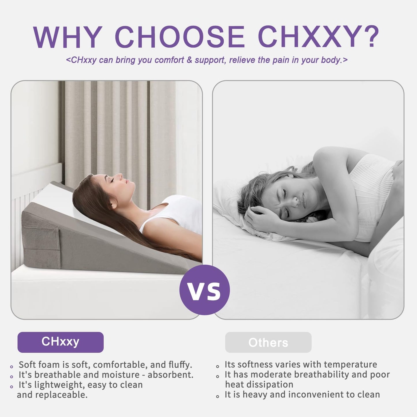 CHxxy Memory Foam Bed Wedge Pillow (10"x24"x24") - Acid Reflux & Back Pain Relief, Anti-Snoring Incline Design, Removable Washable Cover for Sleep & Post-Surgery Support