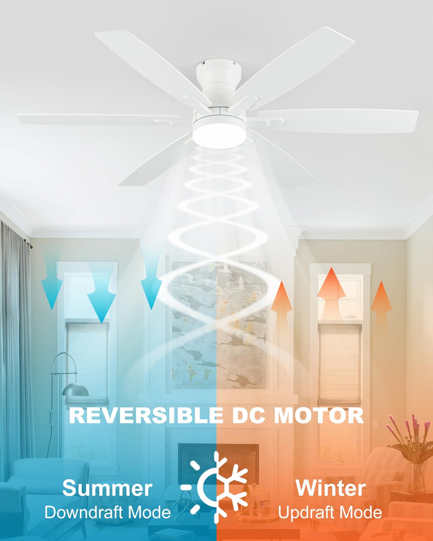Coolwind 52" Low Profile Ceiling Fan with Light, White 6 Speed Reversible DC Motor, 6 Double-Side Blades and App/Display Remote Control, 3CCT Dimmable Led Flush Mount Ceiling Fan for Bedroom