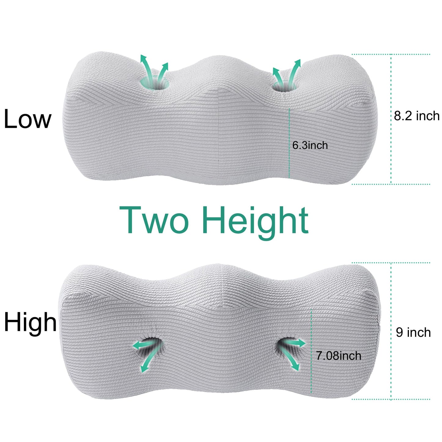Leg Elevation Pillows For After Surgery,Leg Pillow Elevation Blood Circulation,Leg Wedge Pillow After Knee Replacement Post Surgery,Foot Pillow for Both Leg Swelling,Knee Pillow For Back Sleeping