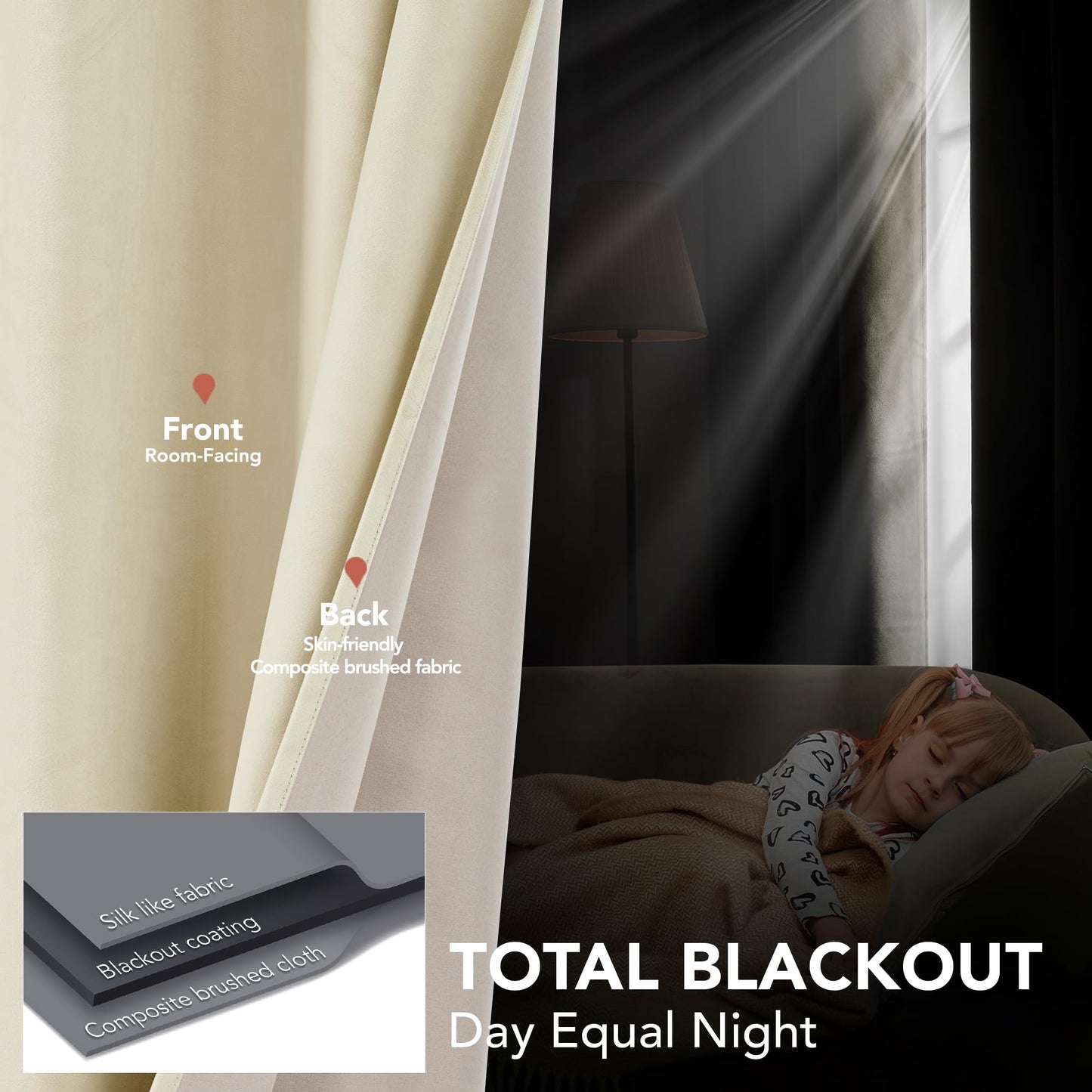 Deconovo 100% Blackout Curtains for Bedroom 63 Inch Length 2 Panels Set, Light Beige, Window Curtain Drapes with Microfiber Coating Grommet Thermal Insulated Living Room 52 Inch Wide