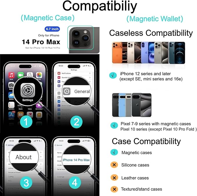 Ntwinro Magnetic for iPhone 14 Pro Max Clear Case (Compatible with MagSafe) with White Detachable Wallet & Card Holder for 3 Cards [RFID Blocking] Military Grade Protective Slim Phone Cover