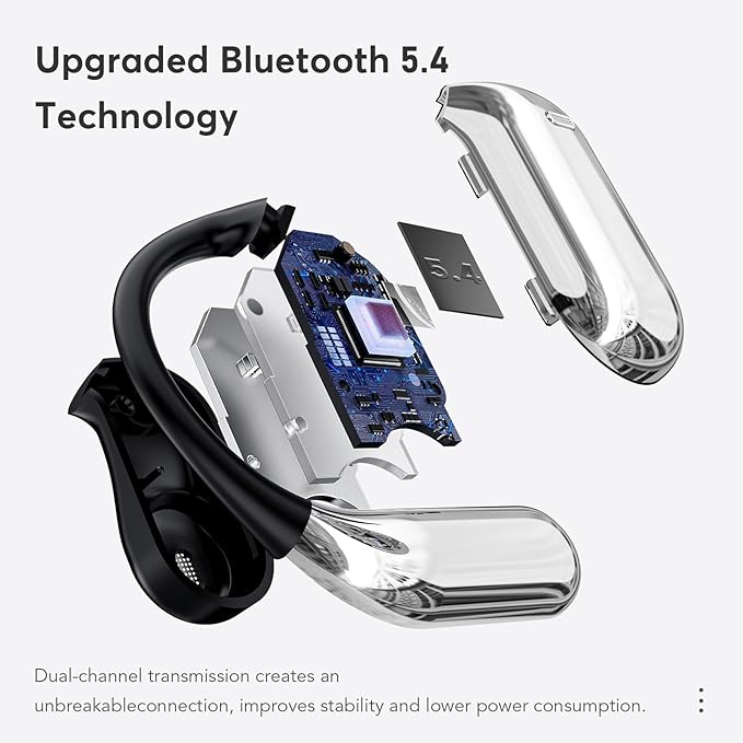 EUQQ Open Ear Bluetooth 5.4 Earbuds, Wireless Headphones Sport Over Earphones Built-in Mic with Ear Hooks, 50H Playtime Ear Buds Fast Charging, IPX7 Waterproof for Running/Workout, Black