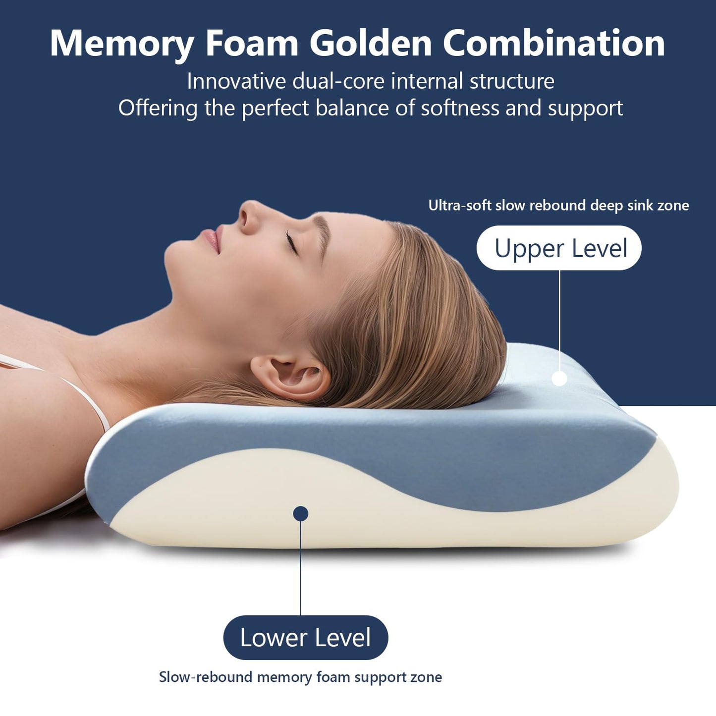 Syekcl Memory Foam Pillow, Cooling Contour Bed Pillow for Sleeping, Medium Firm Neck & Shoulder Support, Double-Sided Design for All Seasons, Washable Cover (White Upgrade, 16 × 28 × 4 in)