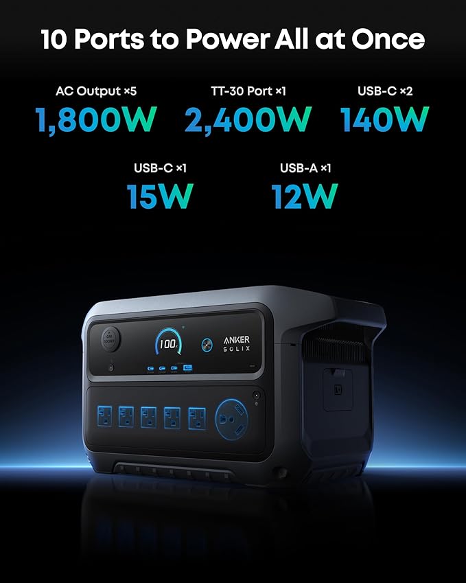 Anker SOLIX C2000 Gen 2 Portable Power Station with Alternator Charger, 2,400W (Peak 4,000W) Solar Generator, Full Charge in 58 Min, 2048wh LiFePO4 Battery Compatible with 99% of RVs and Gas Vehicles