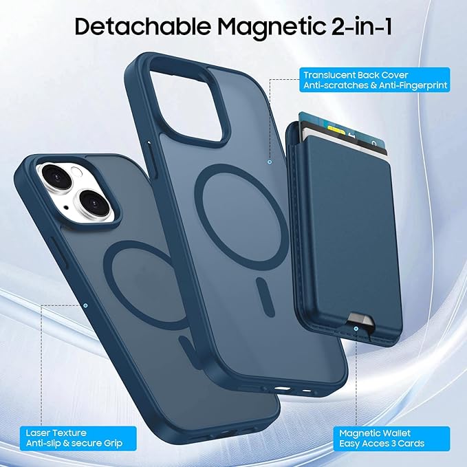 Magnetic for iPhone 14 Plus & iPhone 15 Plus Case (Compatible with MagSafe) with Detachable Wallet & Card Holder for 3 Cards [RFID Blocking] Military Grade Protective Slim Phone Cover, Deep Blue