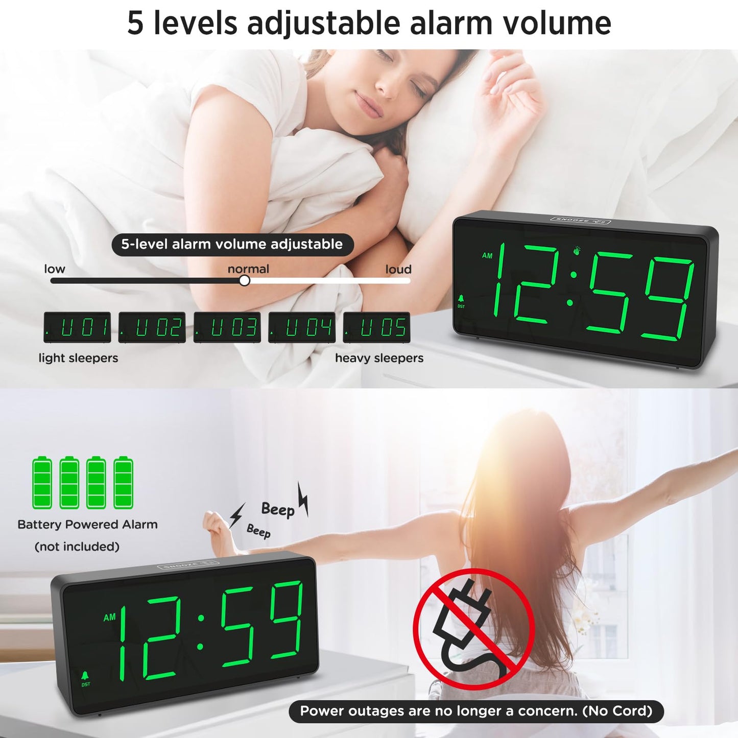 Peakeep Battery Operated Digital Alarm Clock for Bedrooms - Cordless Large Big Numbers 4 Dimmers, Auto Dimming for Seniors, Adjustable Volume Loud Alarm Clock for Heavy Sleepers Adults (Green Digits)