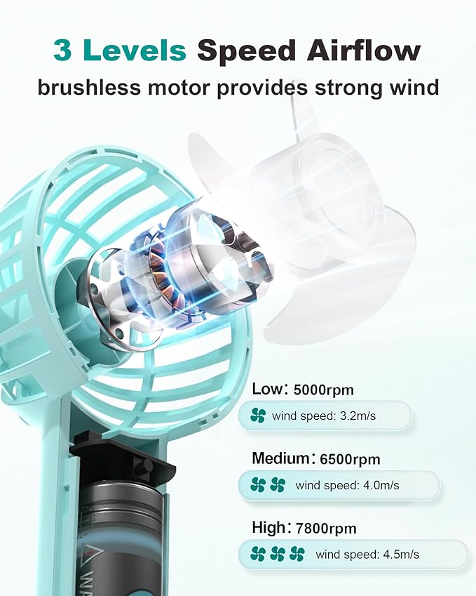 Coohea 2-Pack Pink & Blue Handheld Fan, Small Cute Design, 3 Powerful Speeds, Operated by USB/Rechargeable Battery, Personal Portable Fan with Base & Lanyard, for Eyelash Makeup Travel Beach Office