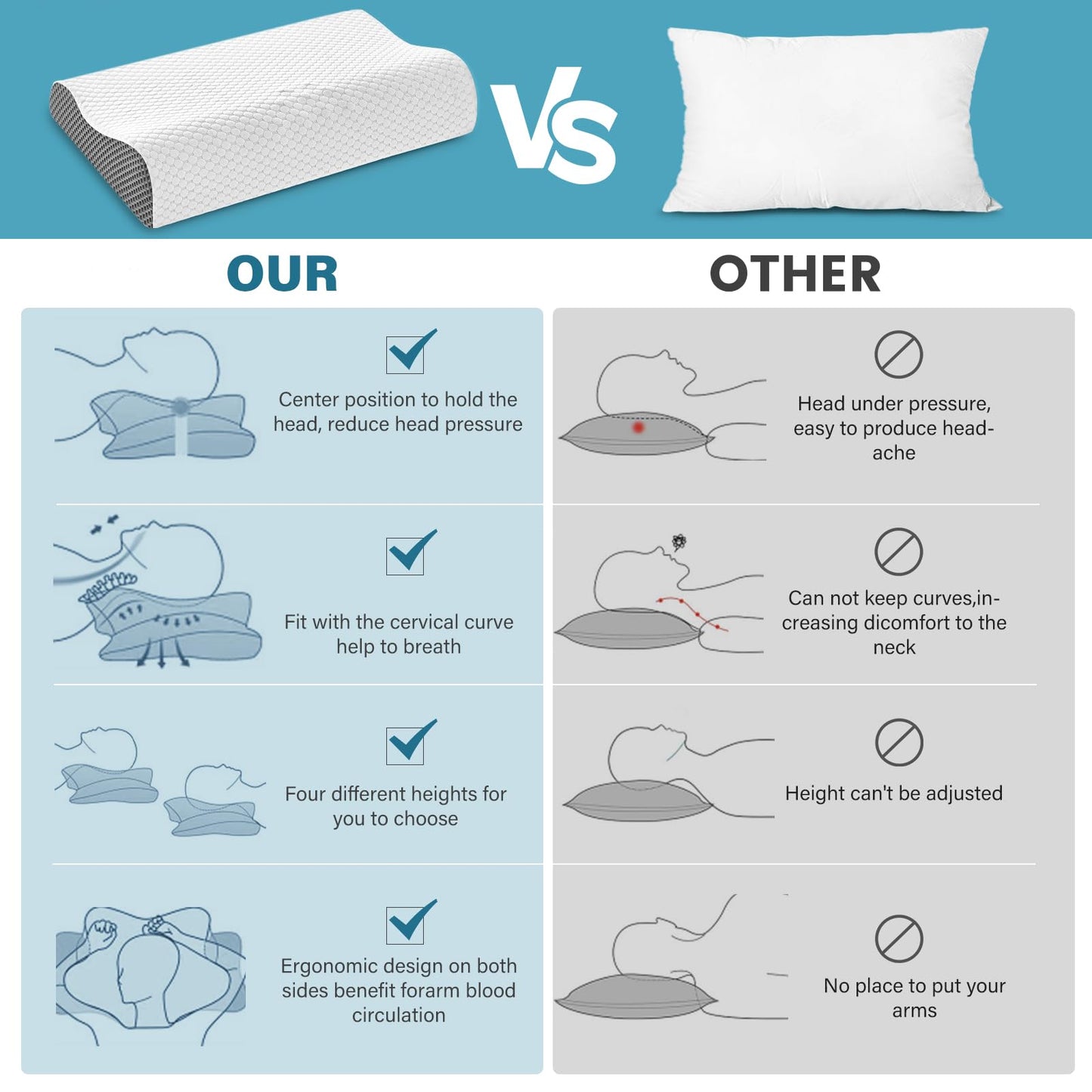 SUFOR Cooling Pillows Queen Size Set of 2, Memory Foam Bed Pillows for Sleeping, Ergonomic Cervical Pillow for Neck and Shoulder Pain Relief, with Pillowcase（Grey）