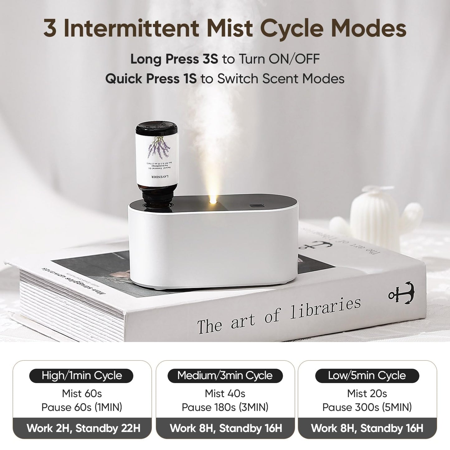 Lecdura Waterless Diffuser for Essential Oil, Battery Operated Scent Air Aromatherapy Diffuser, Mini Aroma Diffusers with 3 Intermittent Mist Modes, Cycle Start for 400-700 sq.ft Home Office Bedroom.
