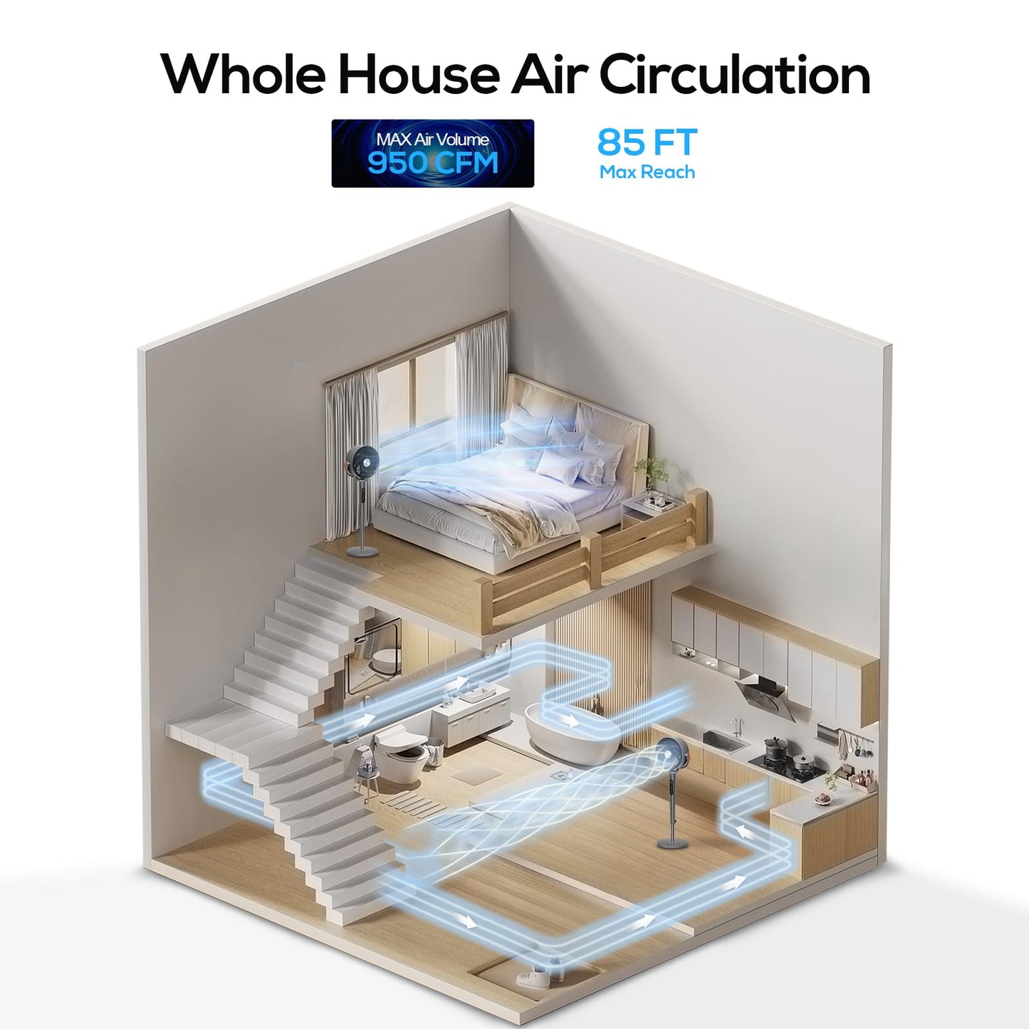 hykolity Large Fan for Bedroom, 120° Oscillating Standing Fan, 85ft Air Circulator With Remote, DC Motor Quiet Floor Fans, 90° Manual Vertical, 12 Speeds, 5 Modes, 12H Timer