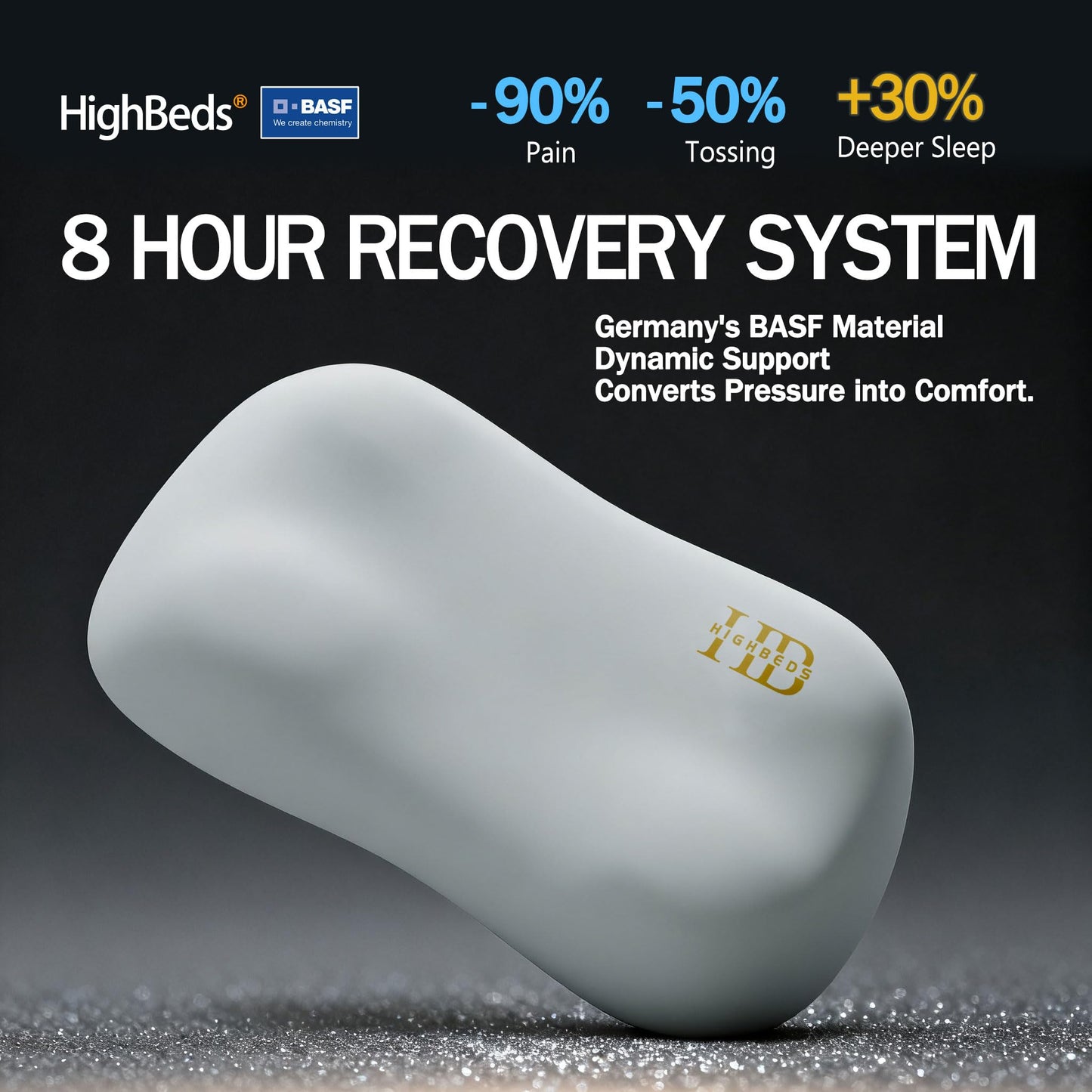 HighBeds Cervical Neck Pillow for Neck Pain Relief- Memory Foam Pillow for Side and Back Sleepers, BASF Support with Ergonomic Pillow(Grey)