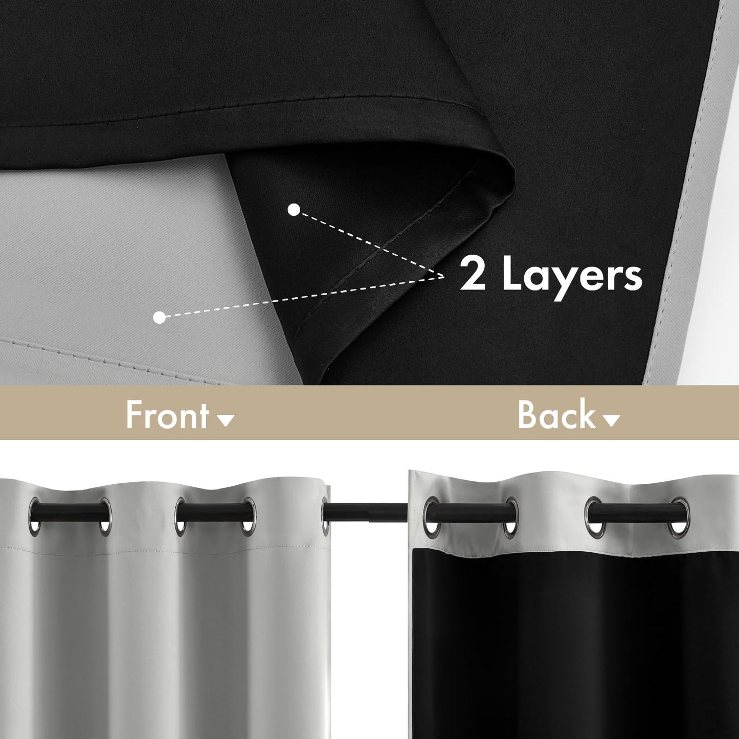MIULEE Light Grey 100% Blackout Curtains for Bedroom 84 Inch Long, 2 Thick Layers Thermal Insulated Black Out Window Curtains with Black Liner, Noise Reducing Grommet Living Room Drapes 2 Panels
