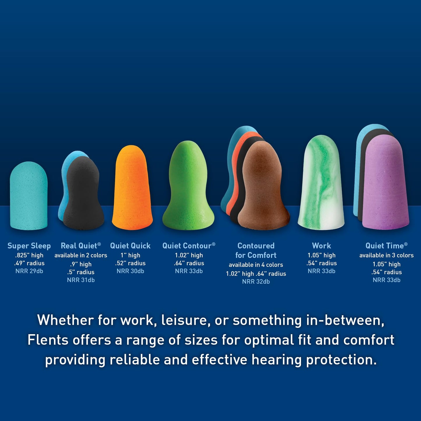 Flents Protechs Foam Ear Plugs for Work, Loud Noise, Heavy Machinery, Construction, Studying & Traveling, NRR 33, Green, Made in The USA, 100 Pair