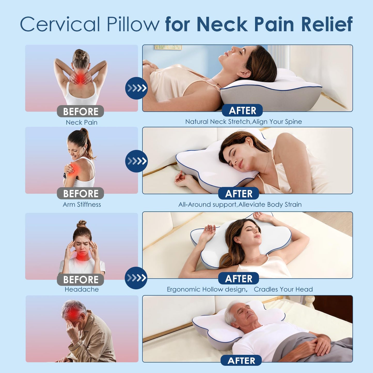 Ultra Cooling Cervical Pillow for Neck Pain Relief, Patented Ergonomic Memory Foam Neck Pillow with 3X Breathable Pillowcase, Dual-Height Orthopedic Pillow for Side, Back & Stomach Sleepers (Large)