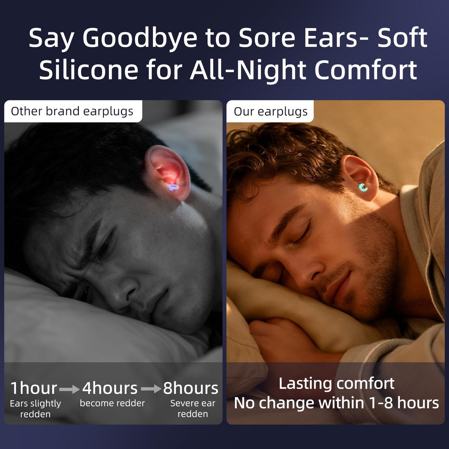 HeyFir Noise Cancelling Ear Plugs for Sleep, Small Ear Fit - No-Pain for Side Sleepers, 50dB NRR Reusable Silicone One-Piece Design, 4 Sizes for Adults & Kids, Portable Case