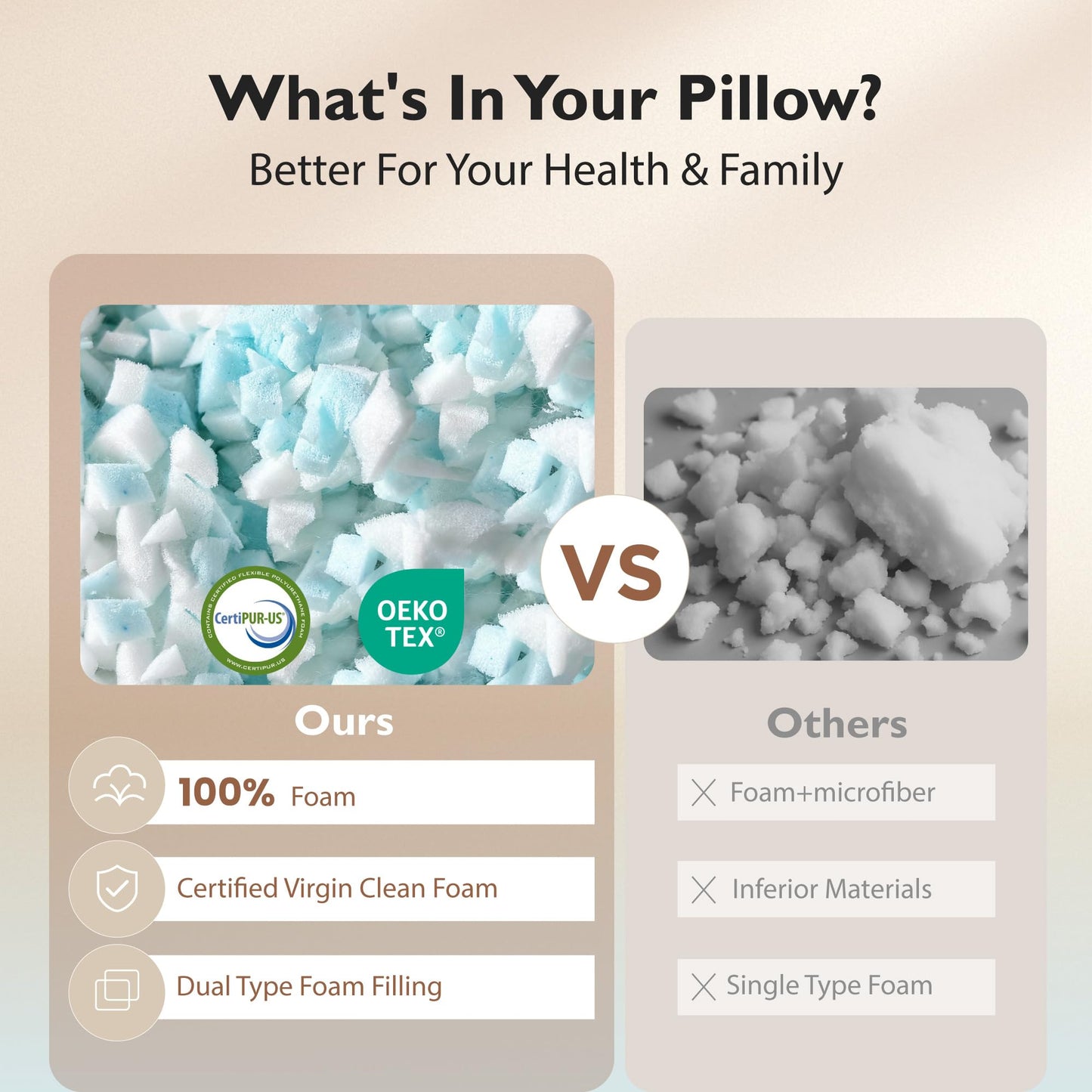 ALPHA HOME Pillows Queen Size Set of 2 - Adjustable Shredded Memory Foam Pillow for Back, Side, and Stomach Sleepers, Neck Pain Relief with Machine Washable Case