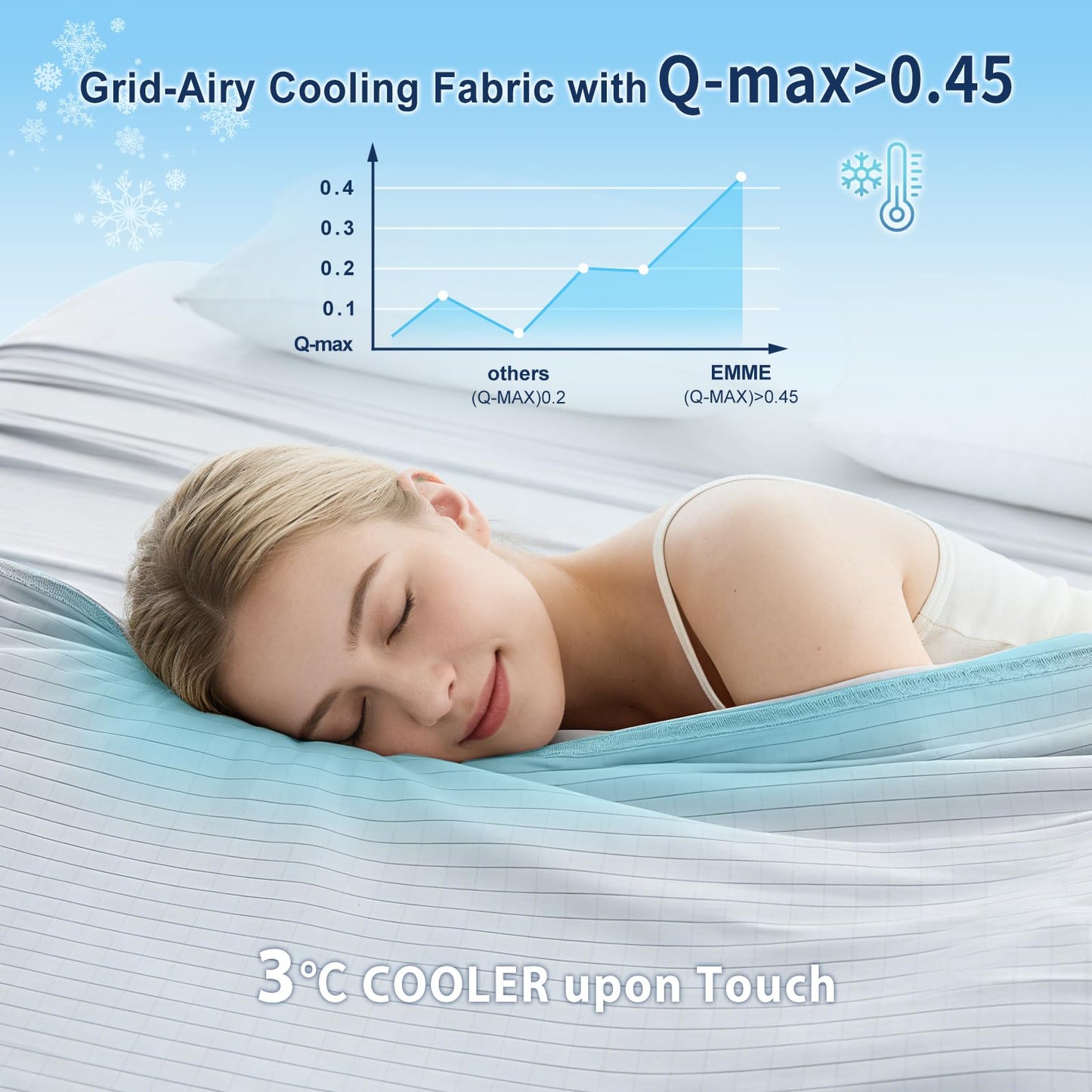 EMME Breathable Cooling Blankets for Hot Sleepers, Summer Blanket Twin Size 60"x80" for Bed, Thin Light Throw Blanket for Couch Sofa, Double-Sided Keep Body Cool, Cold Blankets Night Sweats