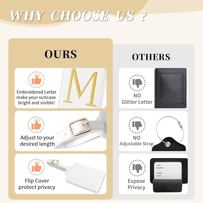 Personalized Initial Luggage Tags for Suitcase TSA Approved, White Leather Cute Luggage Tag with Privacy Cover Name Card, Embroidered Custom Luggage Tags Travel Baggage Tags Gifts for Women Kids(M)