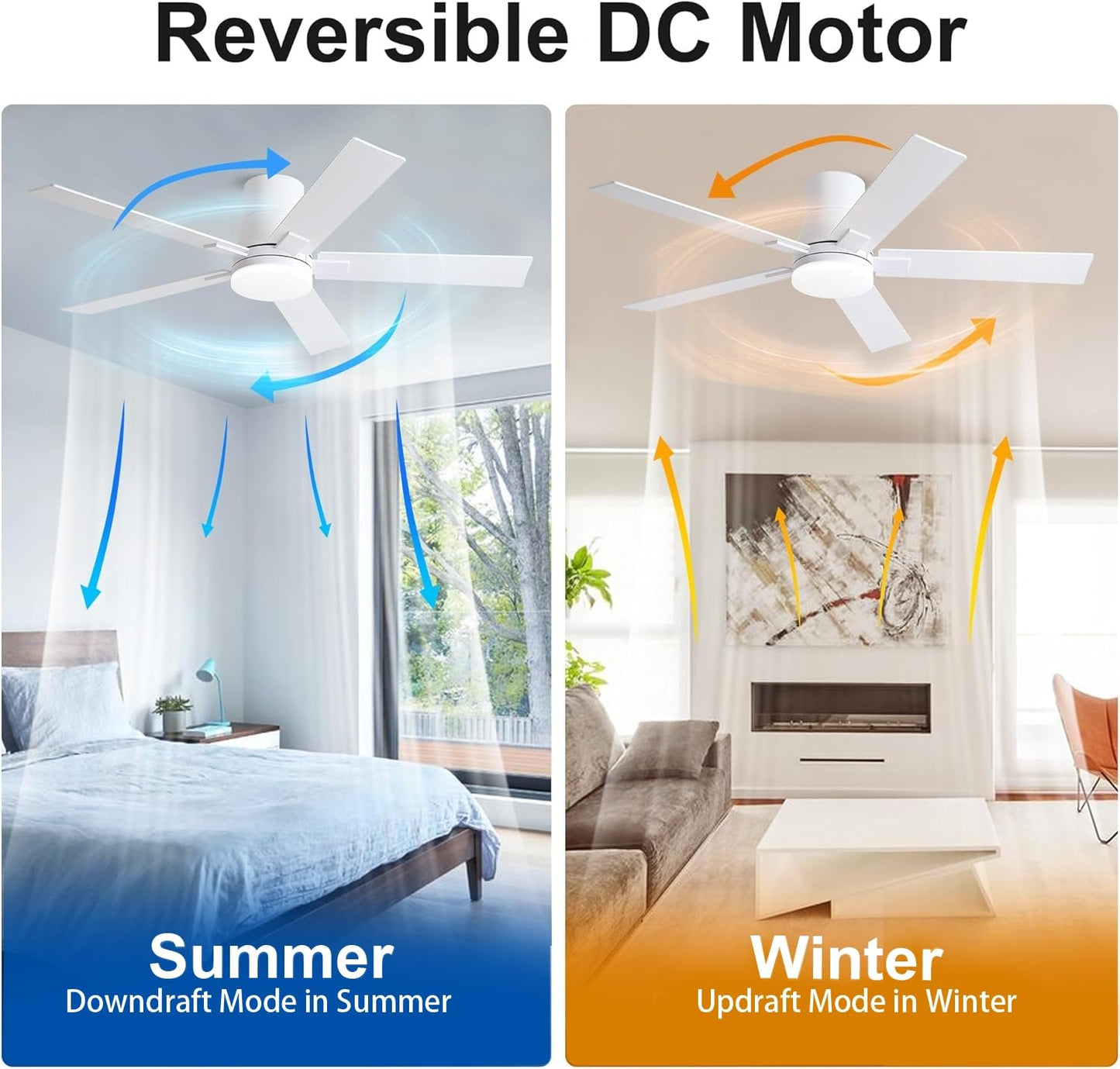 52 Inch Ceiling Fans with Lights and Remote,Flush Mount White Ceiling Fan with 5 Blades,6 Speed Reversible DC Motor,3CCT Dimmable LED-Low Profile Design for Bedroom, Living room & Covered Outdoor