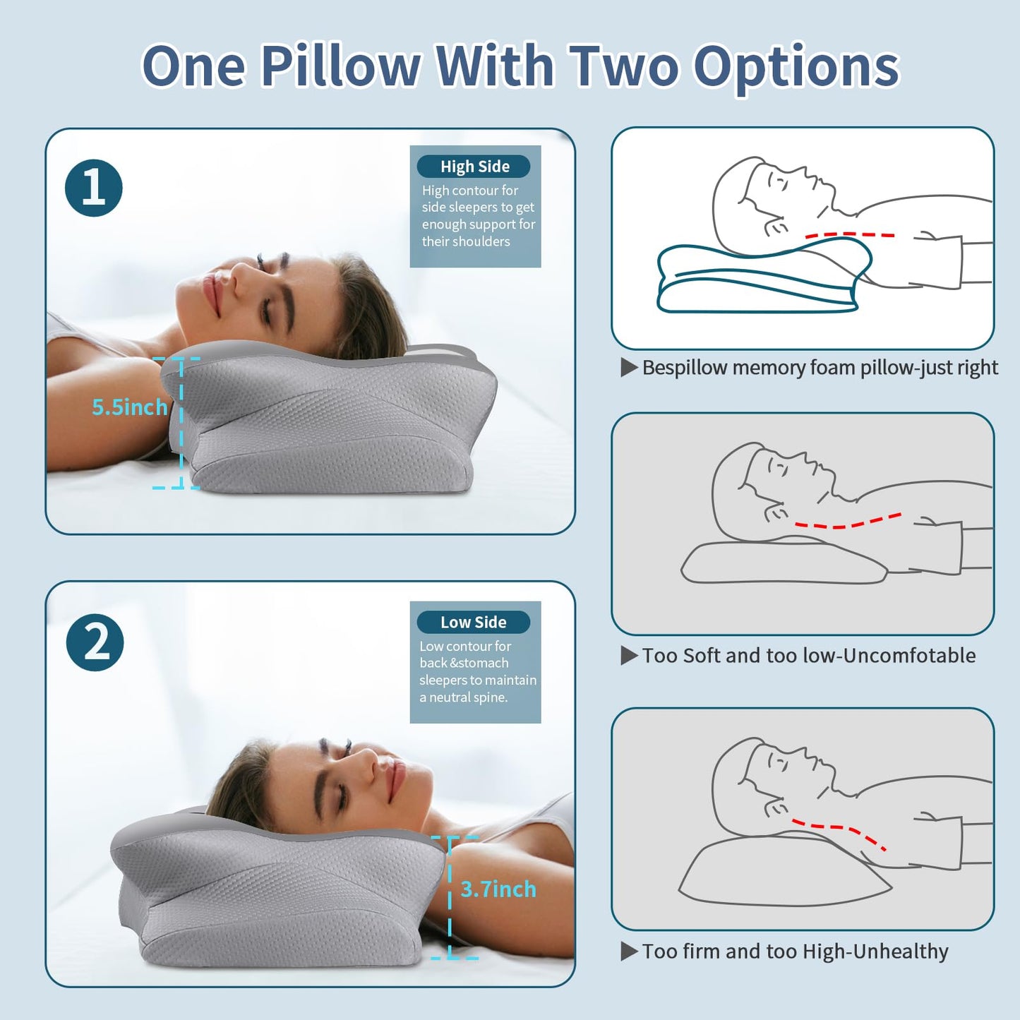 Cervical Neck Pillow for Pain Relief, Ergonomic Memory Foam Support Pillow