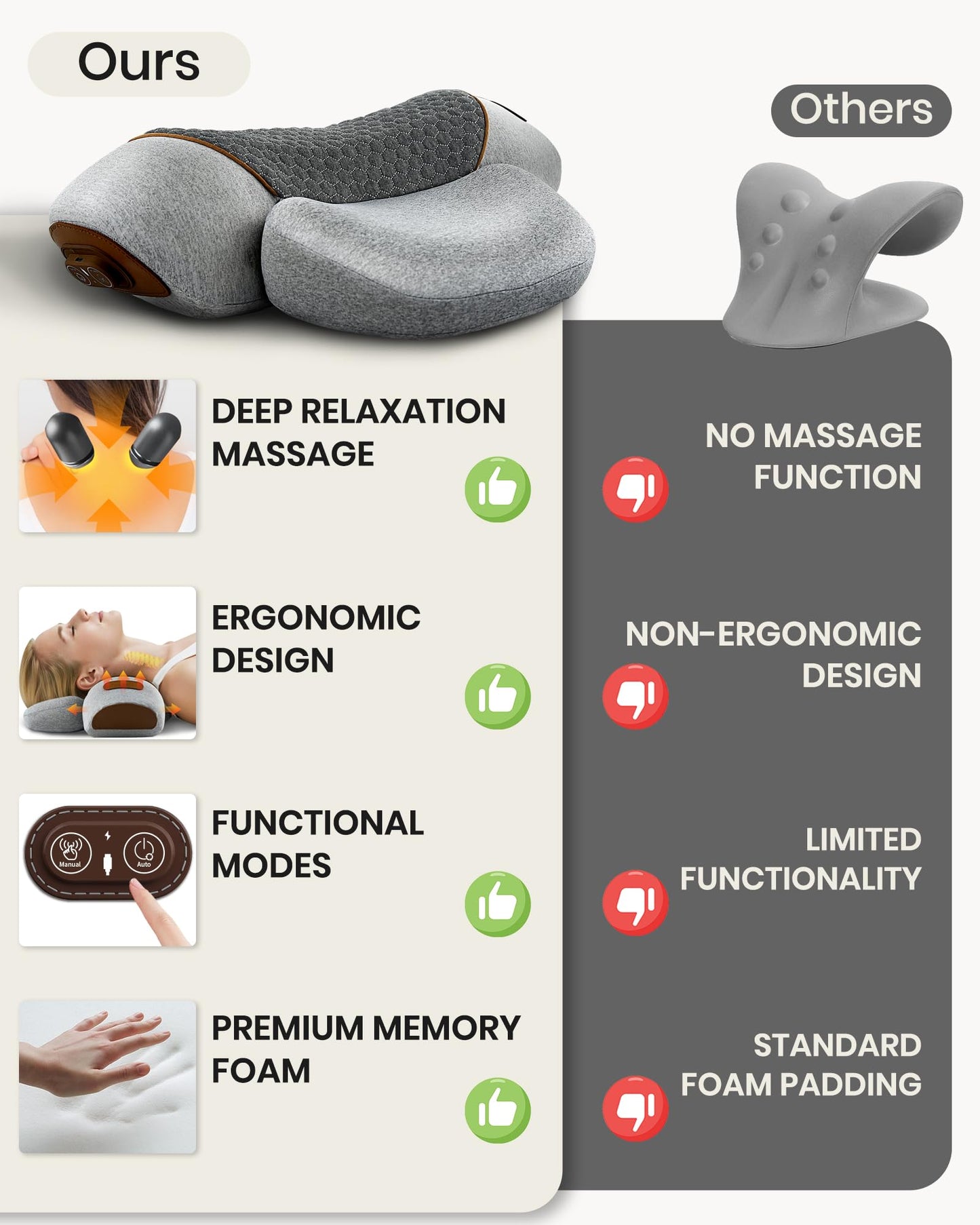 3-in-1 Neck Massager Pillow - Cervical Pillow Massage Neck Hump for Shoulder Pain Relief, Back Shoulder Massager with Kneading, Shiatsu Kneading Massage with Heating, Traction Function, Hump Corrector