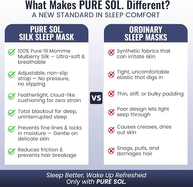 Pure SOL. Silk Sleep Mask - 100% Mulberry Silk Eye Mask - Eye Mask for Sleeping & Blindfold for Power nap During Travel (Ruby)
